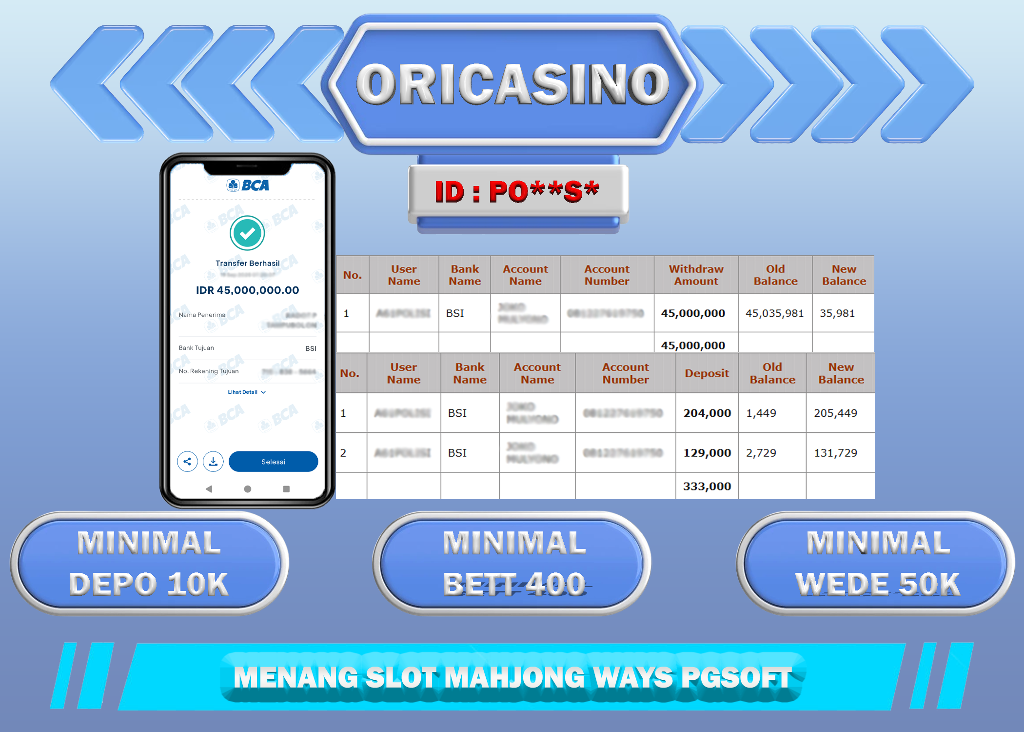 BUKTI KEMENANGAN MAHJONG WAYS PG SOFT