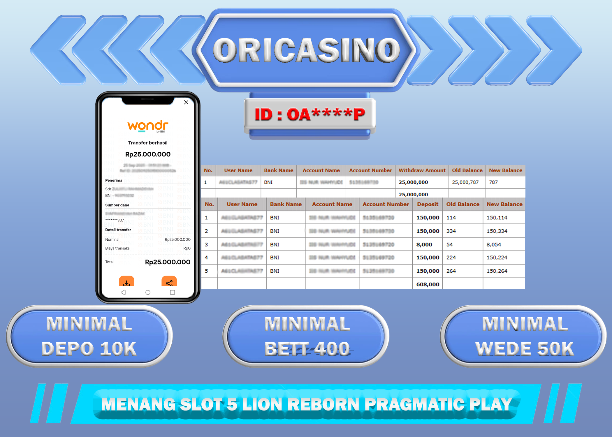 BUKTI KEMENANGAN JACKPOT 5 LION REBORN PRAGMATIC PLAY