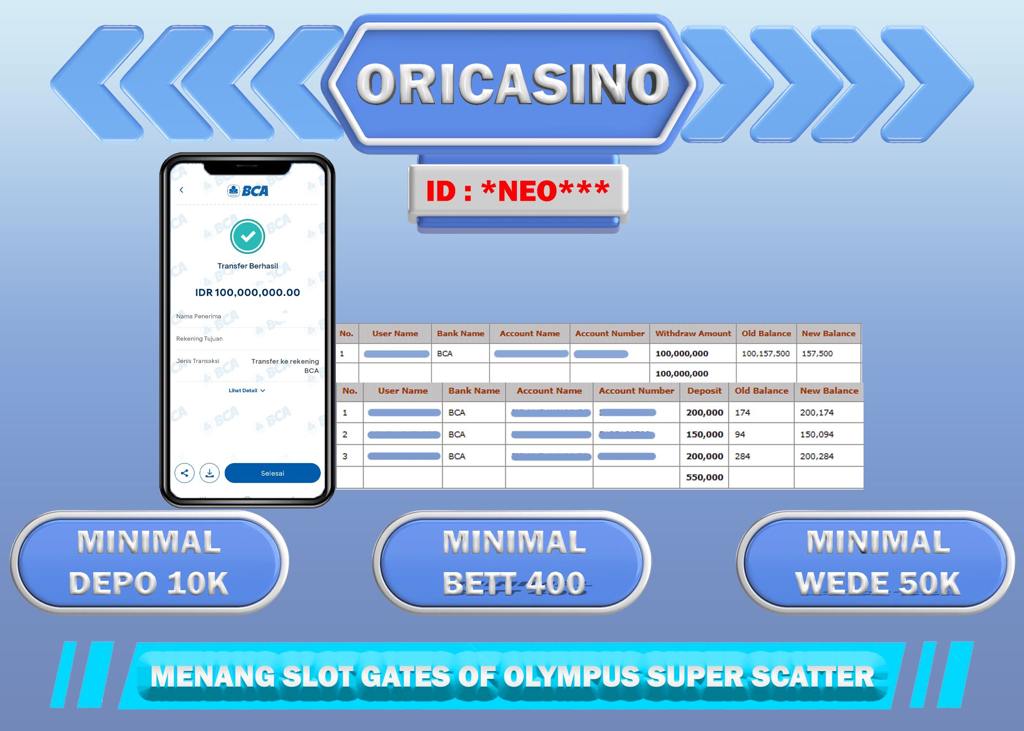 BUKTI KEMENANGAN SLOT GATES OF OLYMPUS SUPER SCATTER PRAGMATIC PL4Y