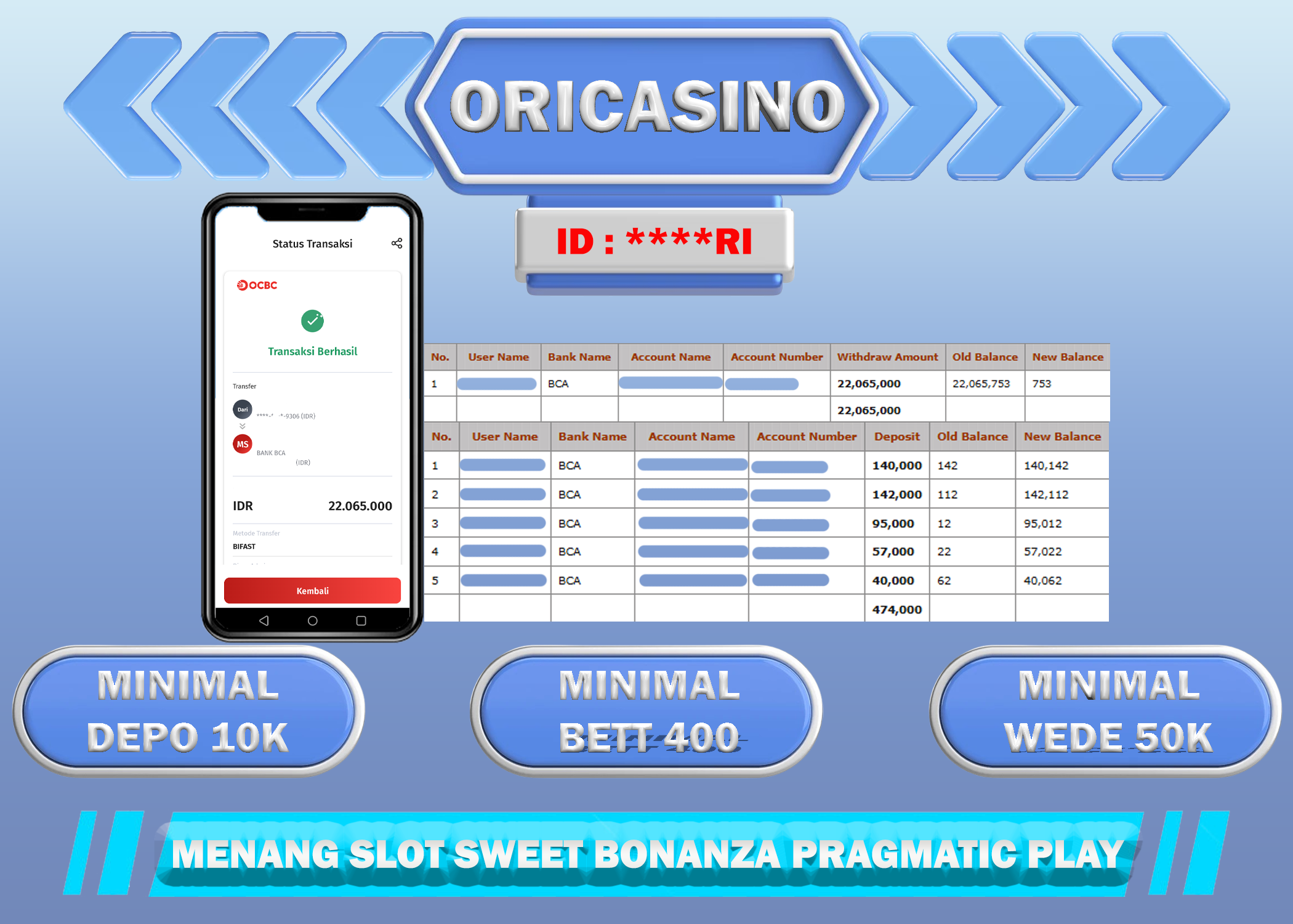 BUKTI KEMENANGAN SLOT SWEET BON4NZA PR4GMATIC PL4Y