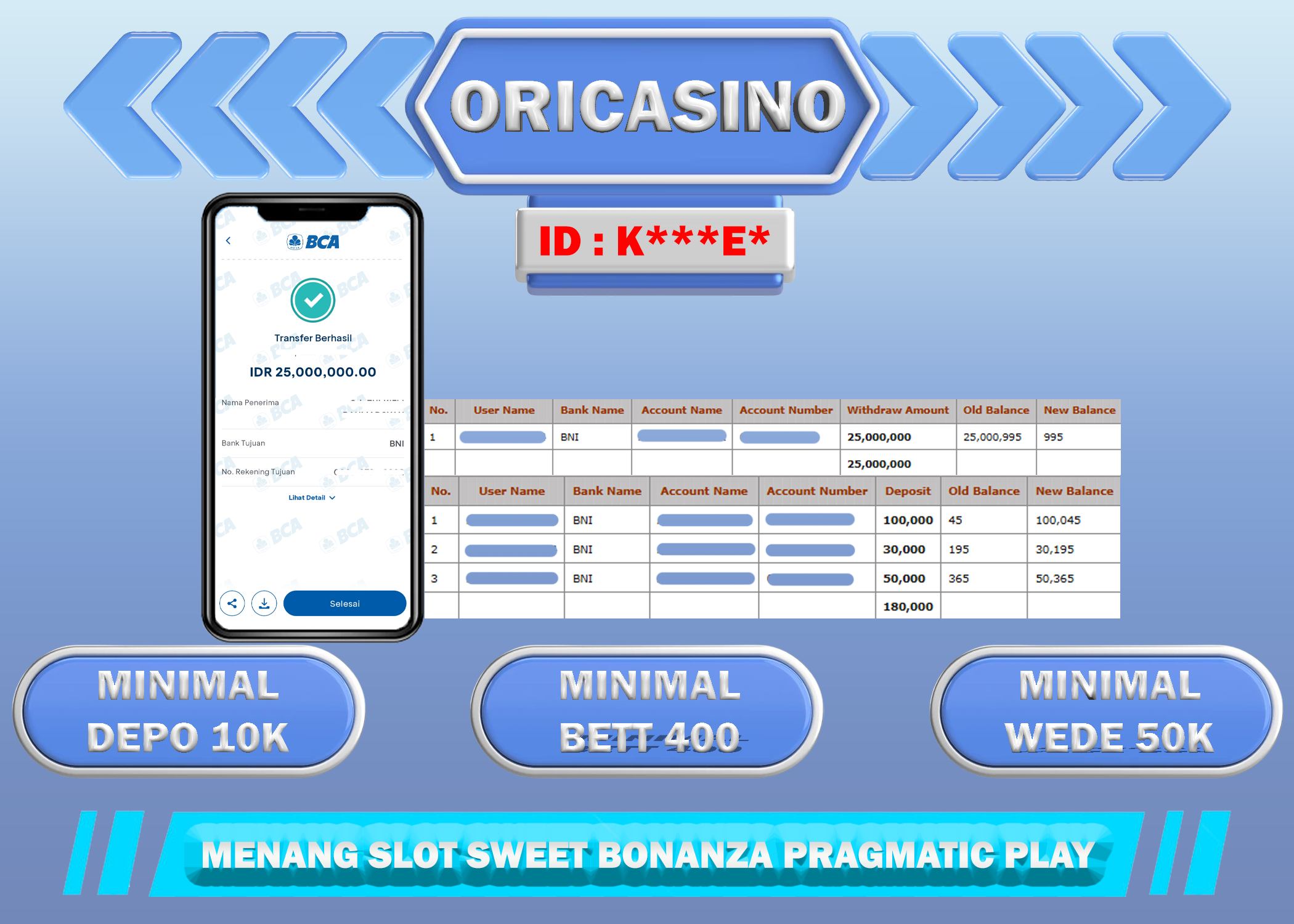 BUKTI KEMENANGAN SLOT SWEET B0NANZA PRAGMATIC PL4Y