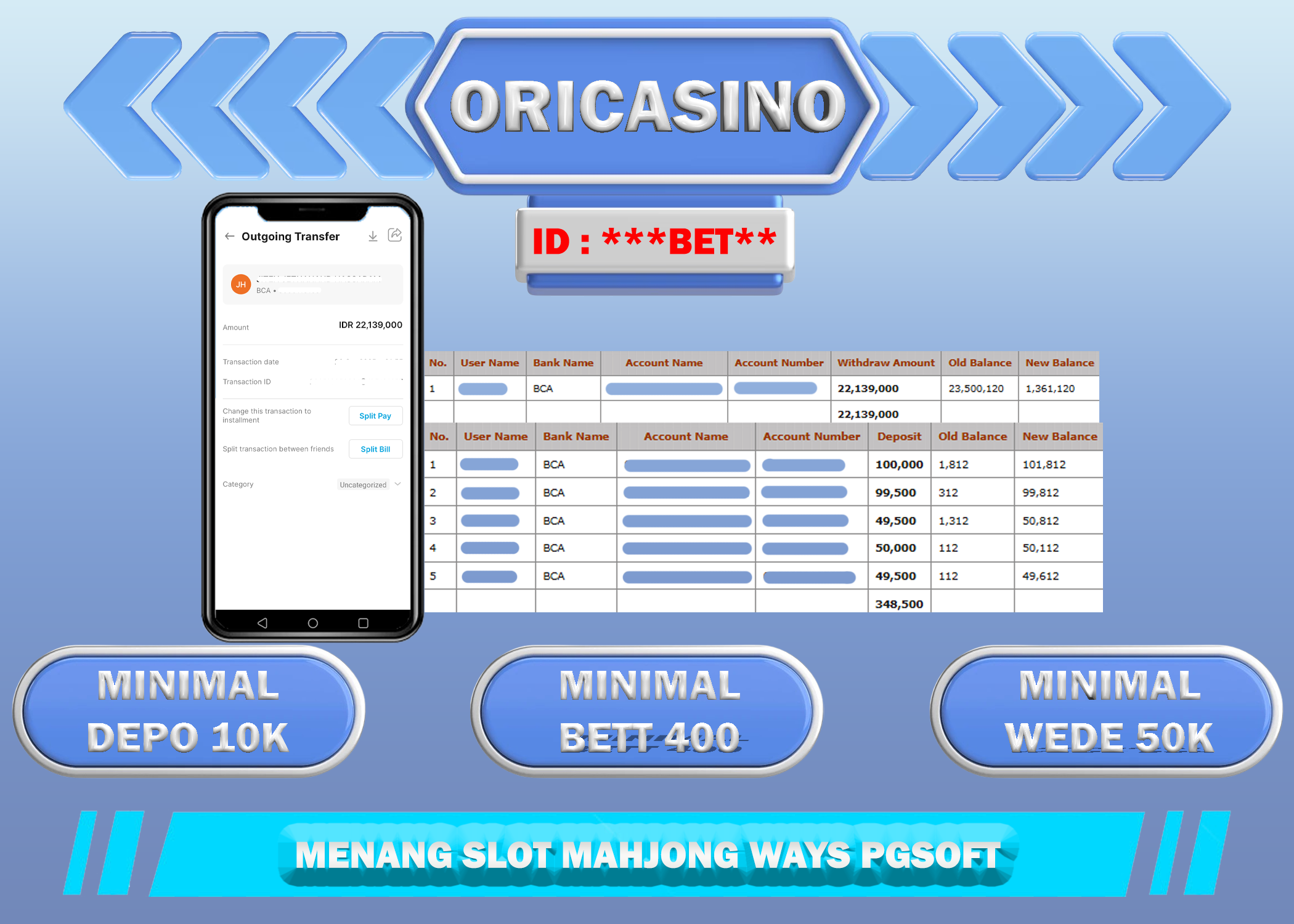 BUKTI KEMENANGAN SLOT MAHJONG W4YS PGS0FT