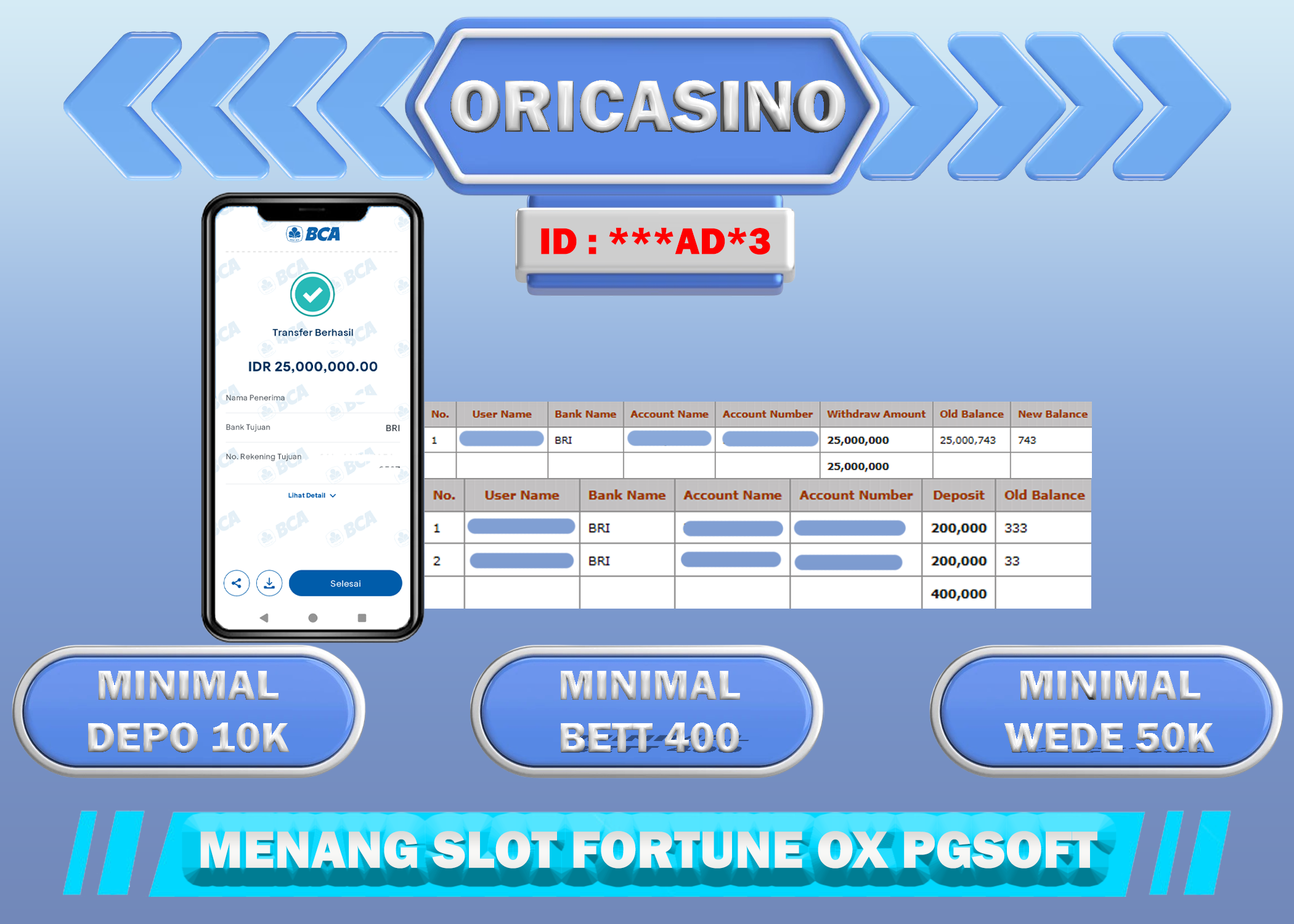 BUKTI KEMENANGAN SLOT FORTUNE OX PGS0FT