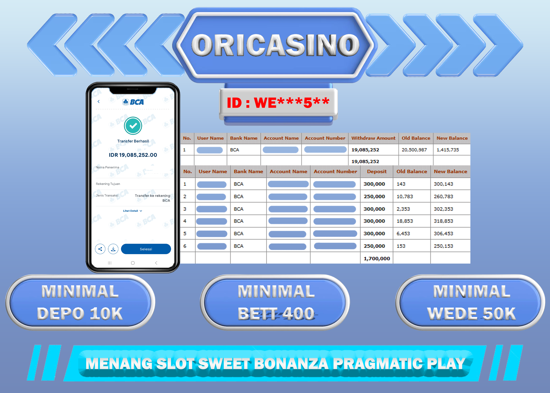 BUKTI KEMENANGAN SLOT SWEET B0NANZ4 PR4GM4TIC PLAY