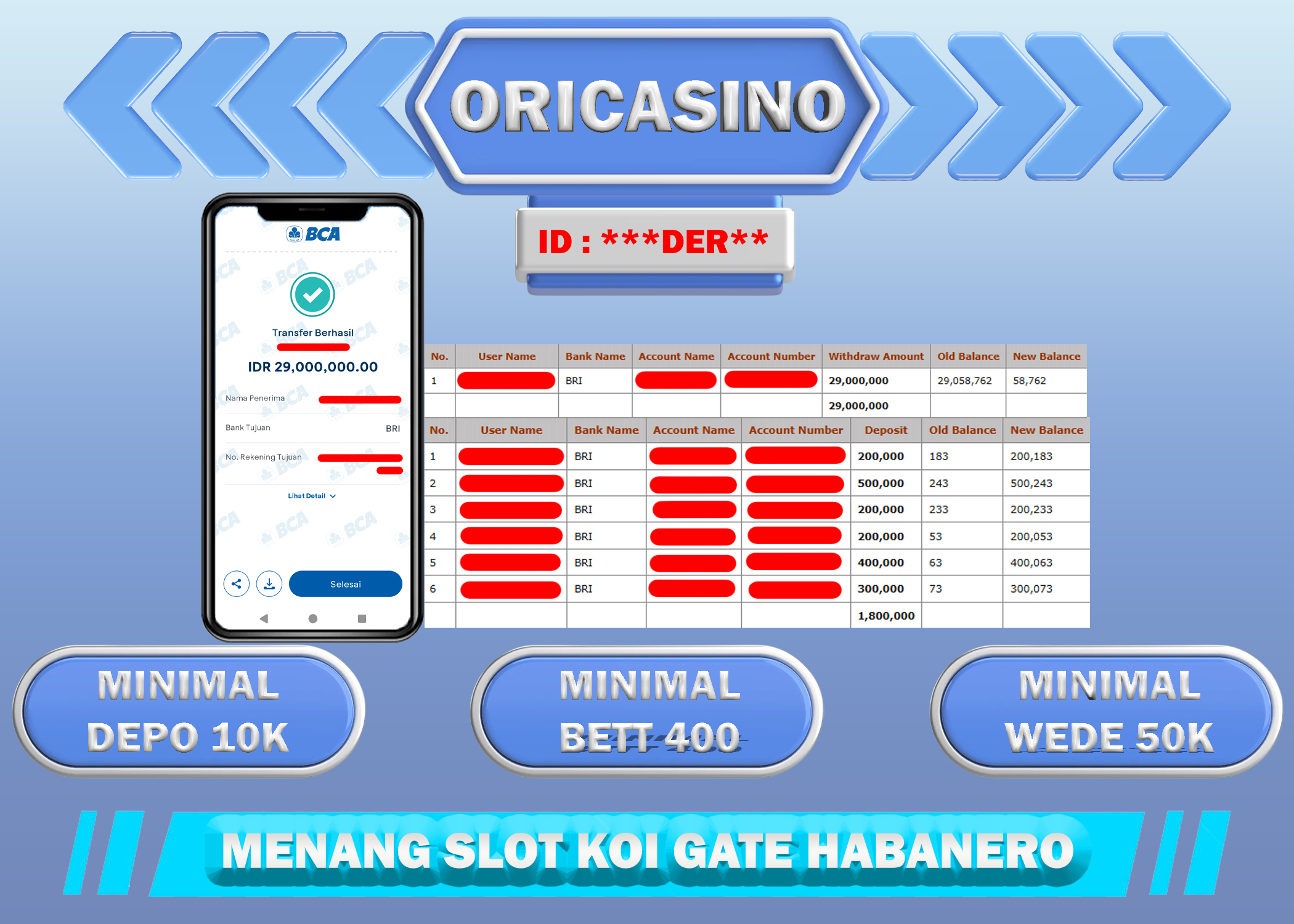 BUKTI KEMENANGAN SL0T K0I G4TE H4BANERO