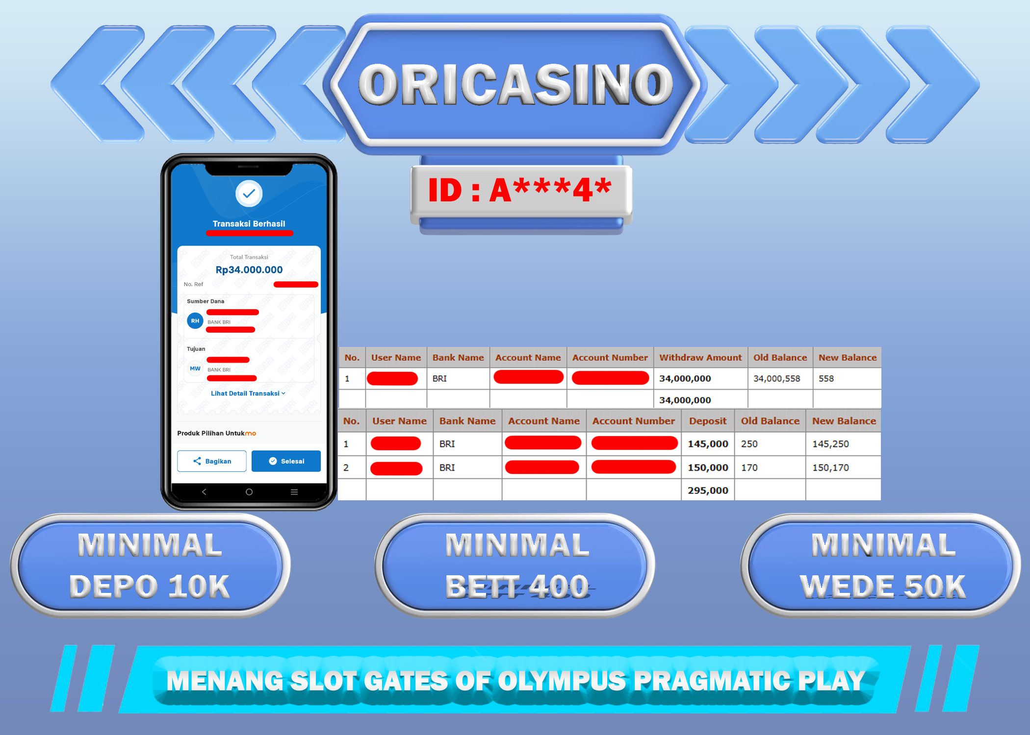 BUKTI KEMENANGAN SL0T GATES 0F 0LYMPUS PR4GMATIC PL4Y