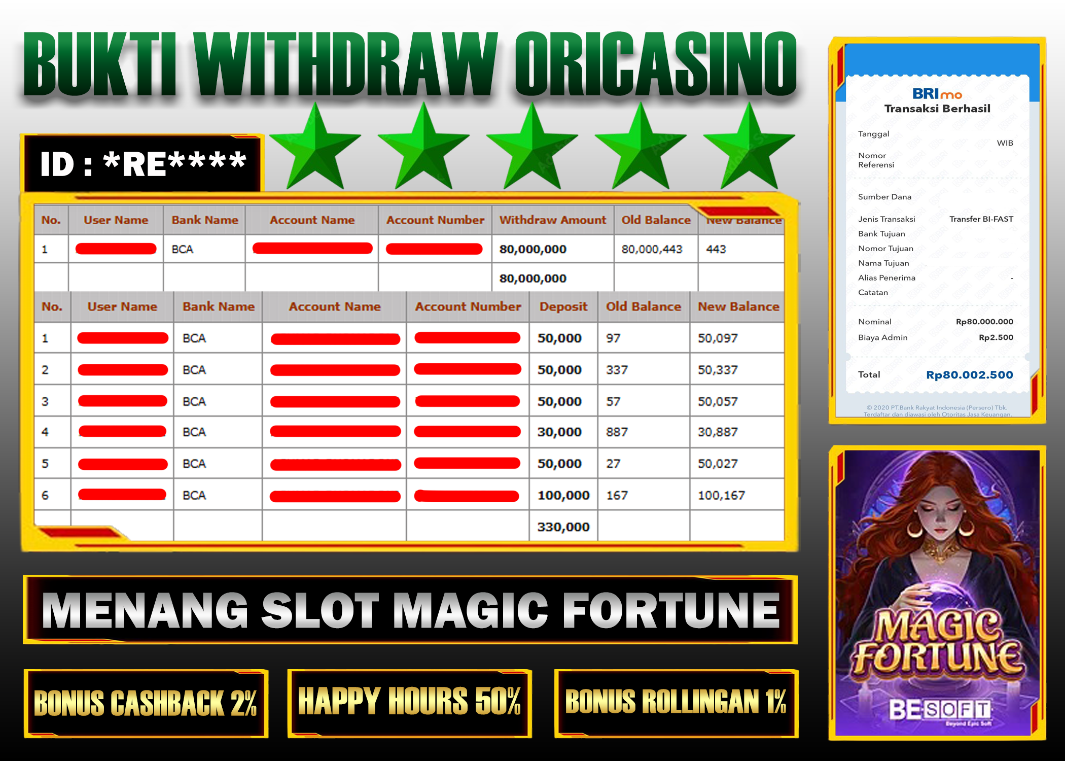 BUKTI KEMENANGAN SL0T MAGIC FORTUNE PROVIDER BESOFT
