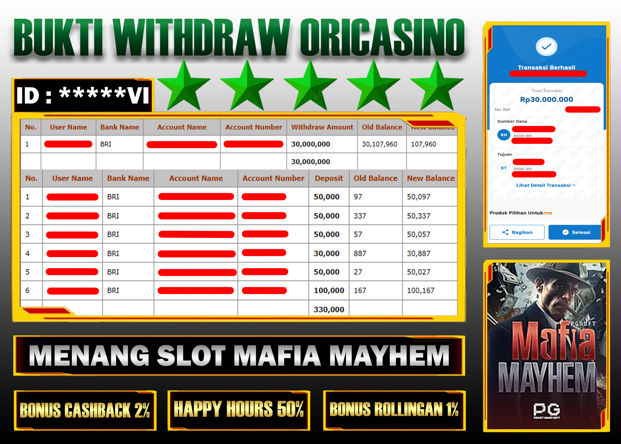 BUKTI KEMENANGAN SL0T MAFIA MAYHEM PROVIDER PGSOFT