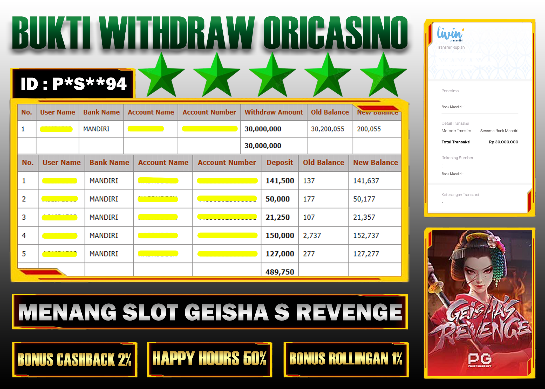 BUKTI KEMENANGAN SL0T GEISHA S REVENGE PROVIDER PGSOFT
