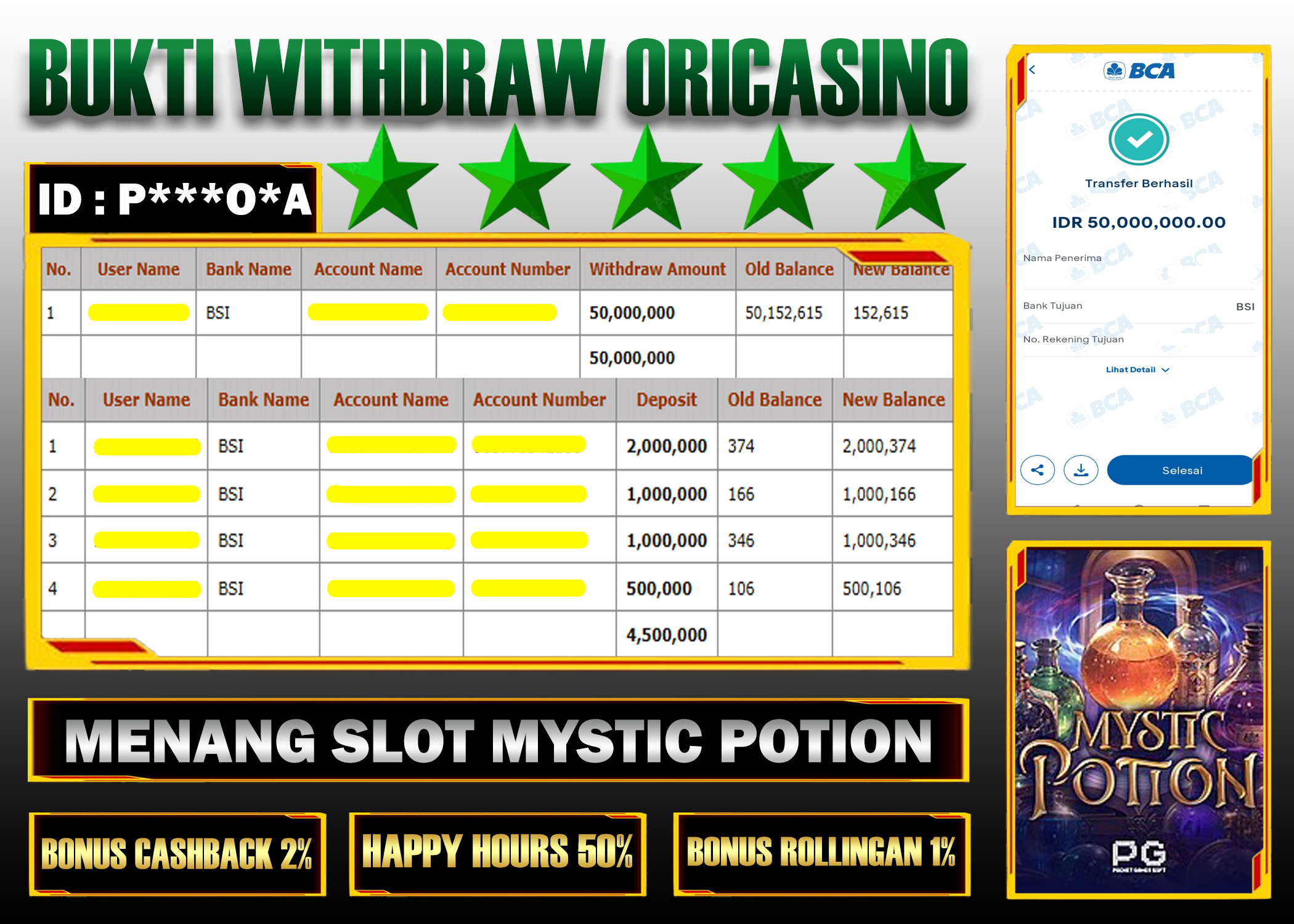 BUKTI KEMENANGAN SLOT MYSTIC POTION PROVIDER PGSOFT